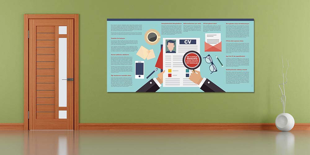 Mükemmel Özgeçmiş Hazırlama Rehberi Duvar Tablosu 3069