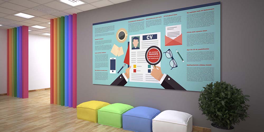 Mükemmel Özgeçmiş Hazırlama Rehberi Duvar Tablosu 3069