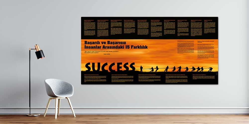 Başarılı ve Başarısız İnsanlar Arasındaki 15 Farklılık Duvar Dekoru 3078