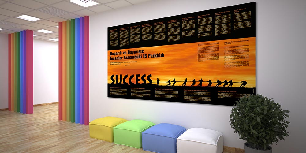 Başarılı ve Başarısız İnsanlar Arasındaki 15 Farklılık Duvar Dekoru 3078