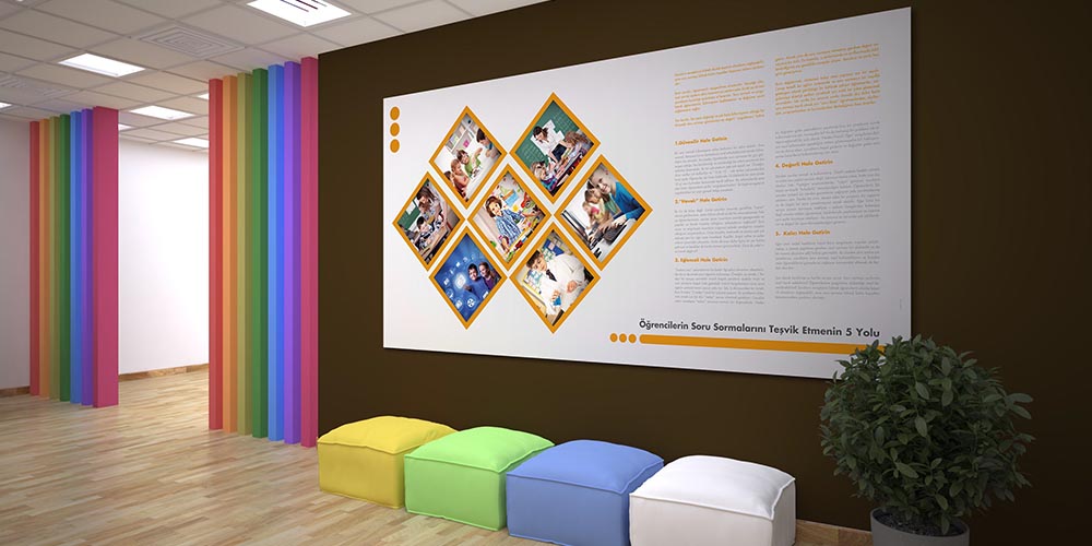 Öğrencilerin Soru Sormalarını Teşvik Etmenin 5 Yolu Posteri  3129