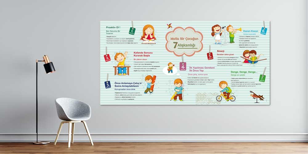 Mutlu Bir Çocuğun 7 Alışkanlığı Posteri - Öğrenci Rehberlik ve Gelişim D-130