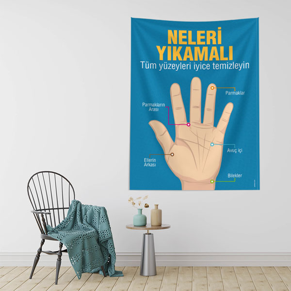 Detaylı El Yıkama Eğitimi Duvar Örtüsü 8484