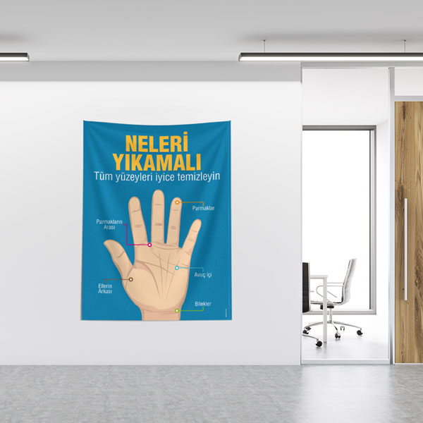 Detaylı El Yıkama Eğitimi Duvar Örtüsü 8484