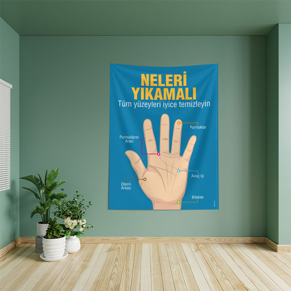 Detaylı El Yıkama Eğitimi Duvar Örtüsü 8484