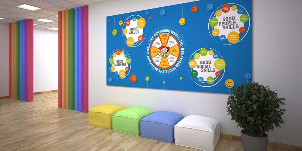 "Davranış Çarkı: İyi Değerler ve Sosyal Beceriler" Eğitim Posteri A-520