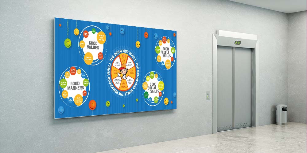 "Davranış Çarkı: İyi Değerler ve Sosyal Beceriler" Eğitim Posteri A-520