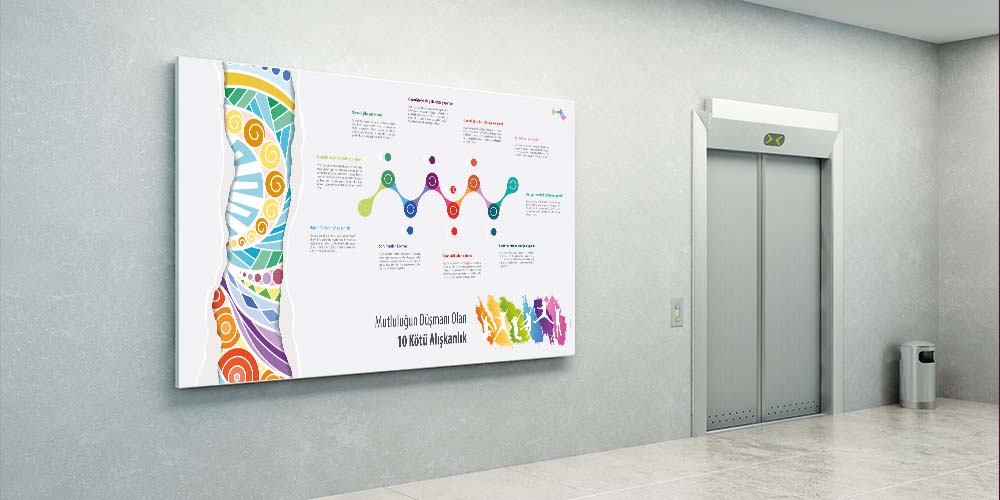 okul-panolari-3007-02 Mutluluğun Düşmanı 10 Kötü Alışkanlık Duvar Dekoru 3007