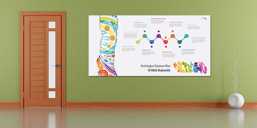 okul-panolari-3007-03 Mutluluğun Düşmanı 10 Kötü Alışkanlık Duvar Dekoru 3007