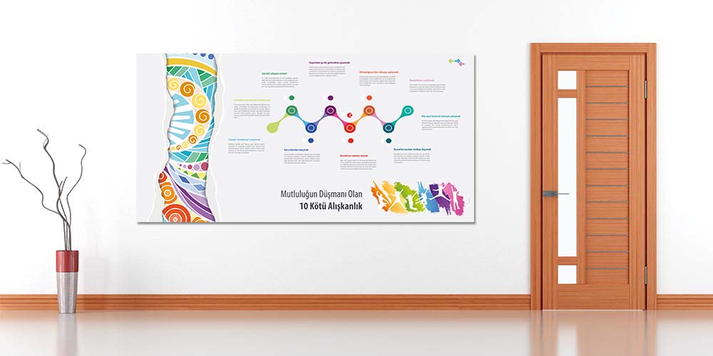 okul-panolari-3007-04 Mutluluğun Düşmanı 10 Kötü Alışkanlık Duvar Dekoru 3007