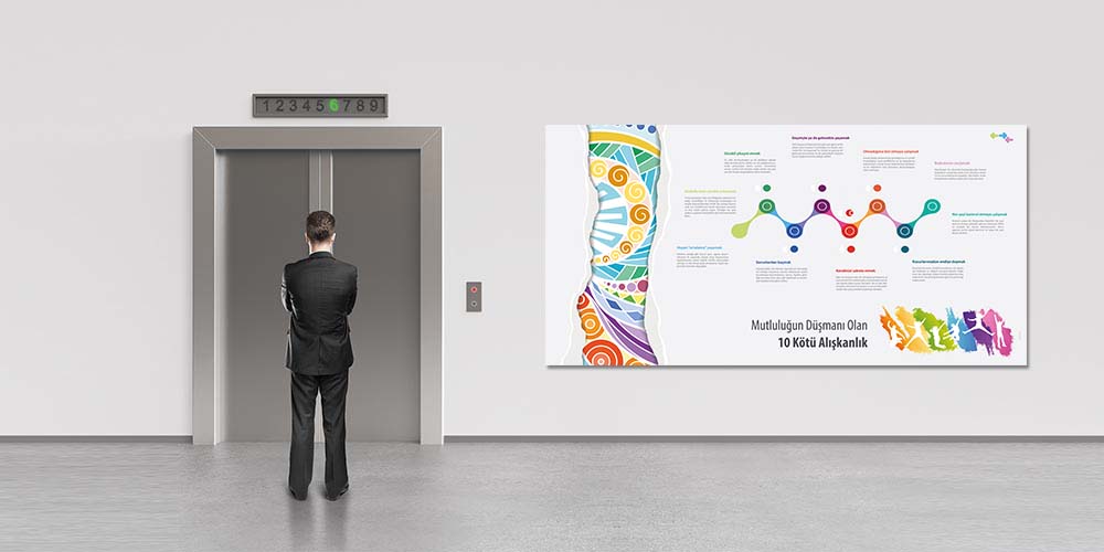 okul-panolari-3007-05 Mutluluğun Düşmanı 10 Kötü Alışkanlık Duvar Dekoru 3007