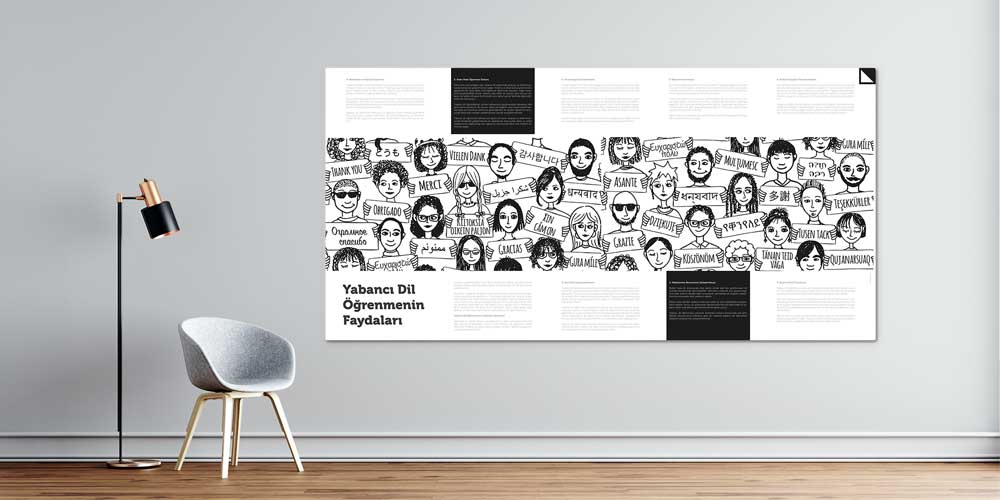 okul-panolari-3022-00 Yabancı Dil Öğrenmenin Faydaları Eğitim Posteri 3022