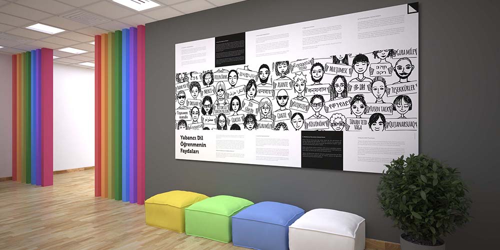 okul-panolari-3022-01 Yabancı Dil Öğrenmenin Faydaları Eğitim Posteri 3022