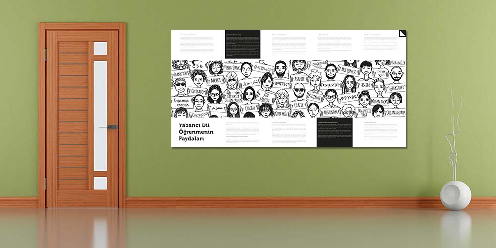 okul-panolari-3022-03 Yabancı Dil Öğrenmenin Faydaları Eğitim Posteri 3022