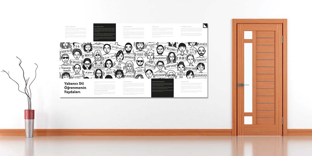 okul-panolari-3022-04 Yabancı Dil Öğrenmenin Faydaları Eğitim Posteri 3022
