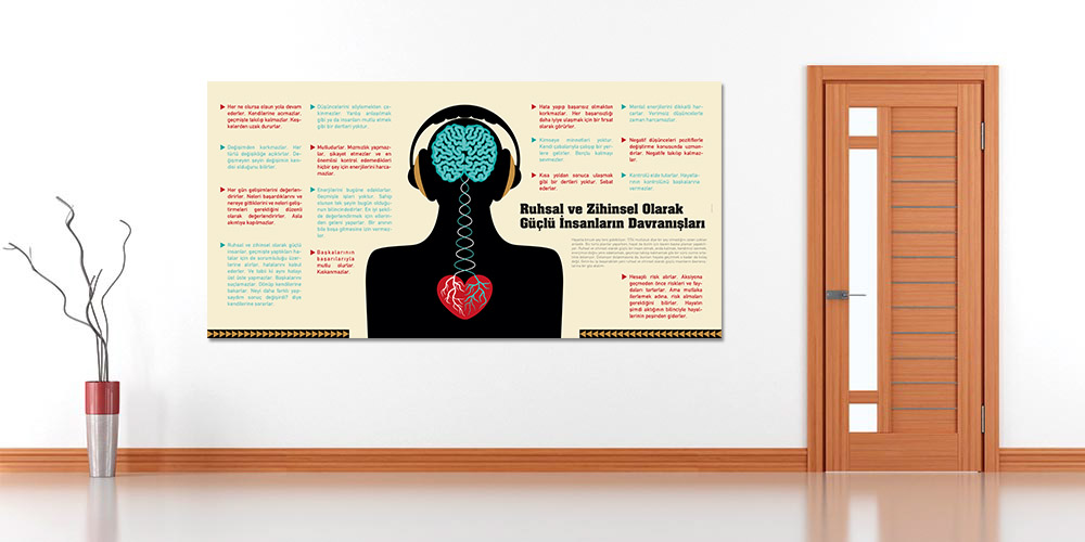 okul-panolari-3051-02 Ruhsal ve Zihinsel Olarak Güçlü İnsanların Davranışları Posteri 3051