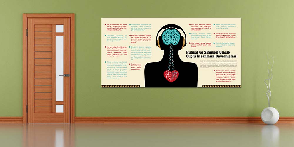 okul-panolari-3051-04 Ruhsal ve Zihinsel Olarak Güçlü İnsanların Davranışları Posteri 3051