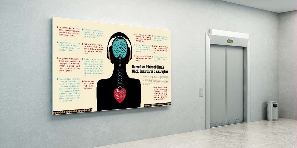 okul-panolari-3051-08 Ruhsal ve Zihinsel Olarak Güçlü İnsanların Davranışları Posteri 3051