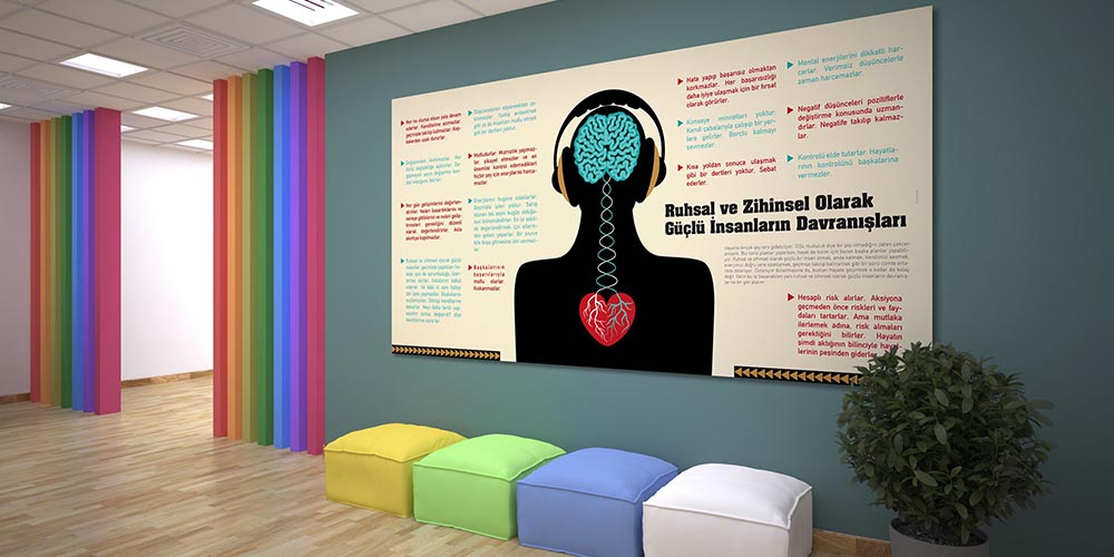 okul-panolari-3051-09 Ruhsal ve Zihinsel Olarak Güçlü İnsanların Davranışları Posteri 3051