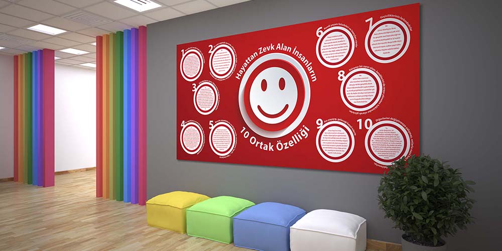 Hayattan Zevk Alan İnsanların 10 Ortak Özelliği Duvar Dekoru 3084