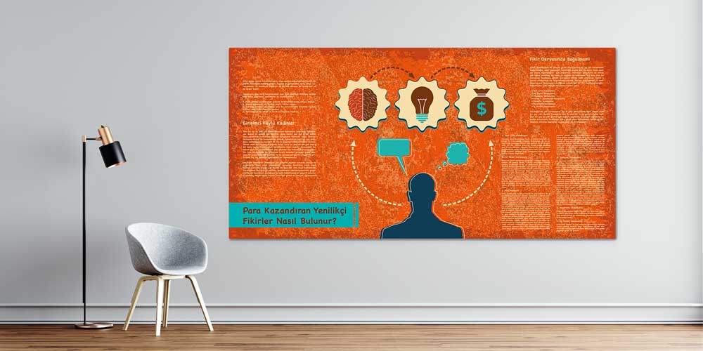 Yeni Başlayanlar İçin Genç Girişimci Adaylarına 32 Tavsiye Posteri  3098