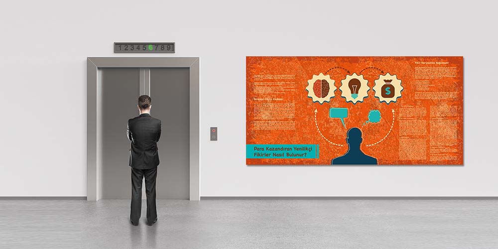 Yeni Başlayanlar İçin Genç Girişimci Adaylarına 32 Tavsiye Posteri  3098