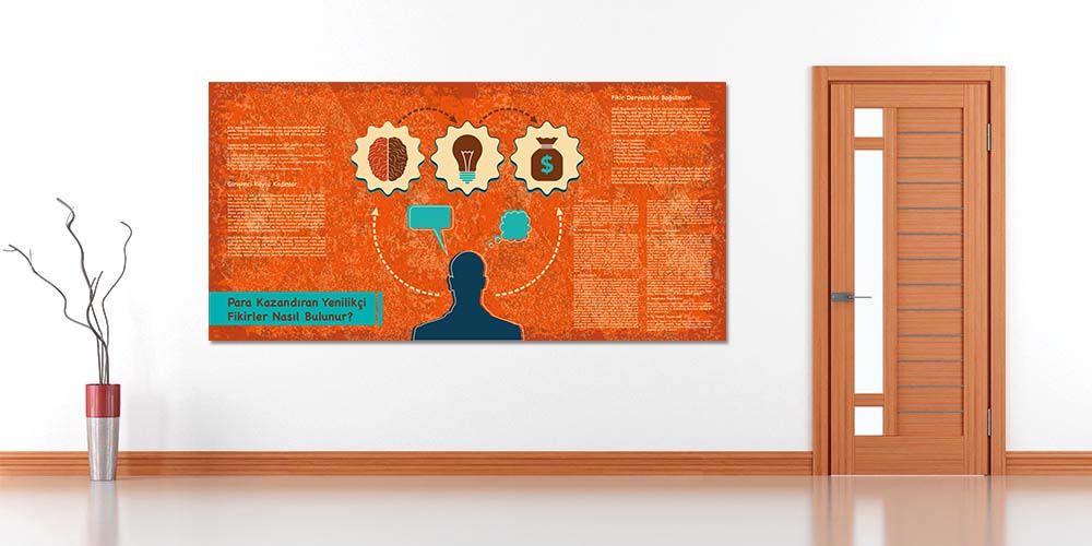 Yeni Başlayanlar İçin Genç Girişimci Adaylarına 32 Tavsiye Posteri  3098