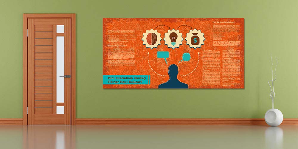 Yeni Başlayanlar İçin Genç Girişimci Adaylarına 32 Tavsiye Posteri  3098