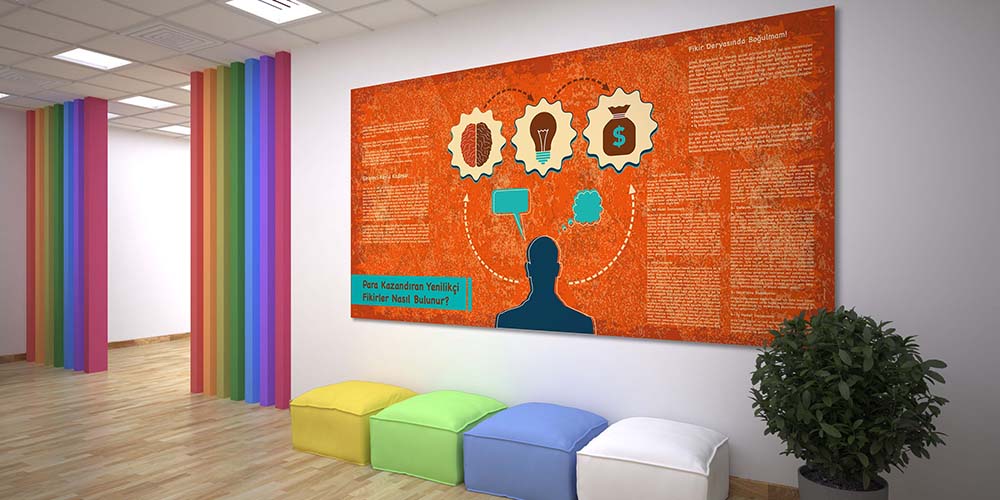 Yeni Başlayanlar İçin Genç Girişimci Adaylarına 32 Tavsiye Posteri  3098