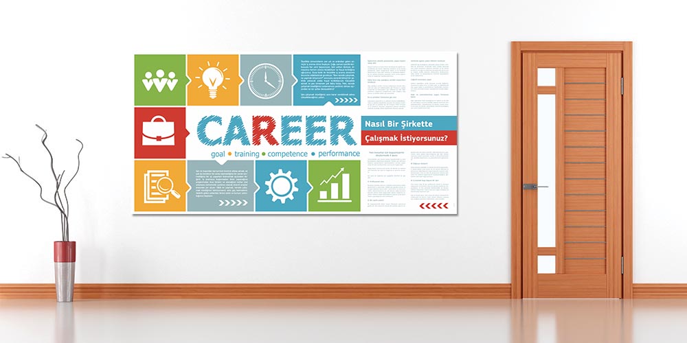 okul-panolari-3269-02 Kariyer Hedefleri ve Şirket Seçimi Eğitim Panosu 3269