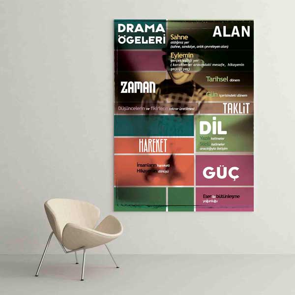 okul-performans-sanatlari-dekor-b-102-01 Dramanın Öğeleri Eğitim Tablosu – B-102