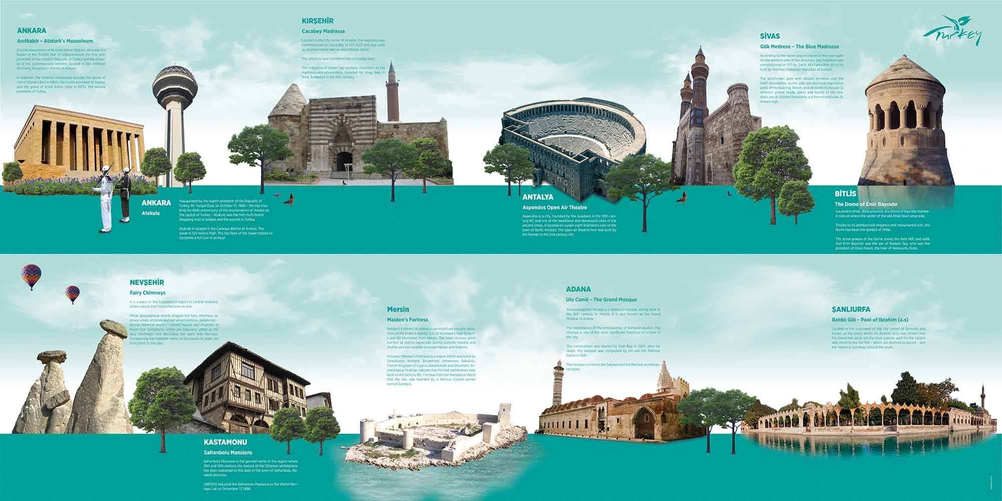 Türkiye Kültürel Miras Posteri 4072