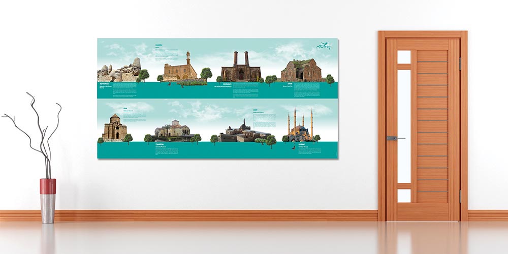 Türkiye Kültürel Miras Posteri 4072