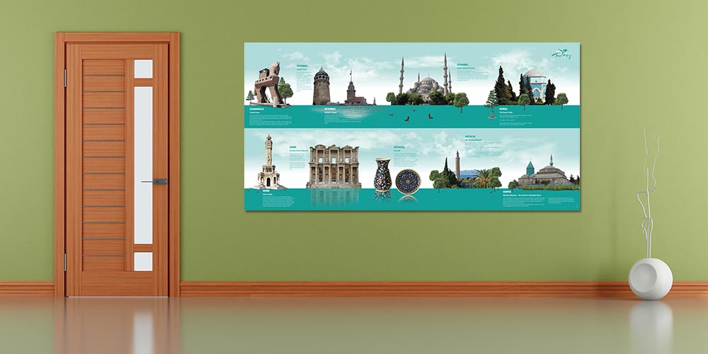 Türkiye Kültürel Miras Posteri 4072