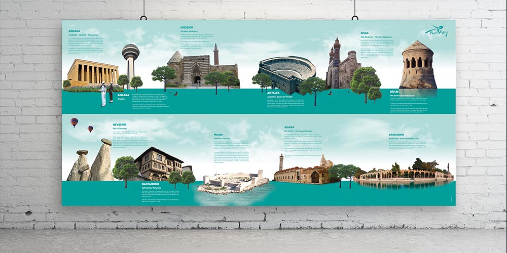 Türkiye Kültürel Miras Posteri 4072