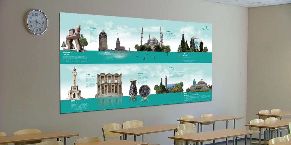 Türkiye Kültürel Miras Posteri 4072