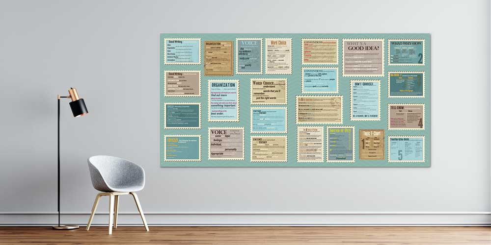 "İngilizce Yazım Kuralları ve İfadeler" Eğitim Posteri A-503