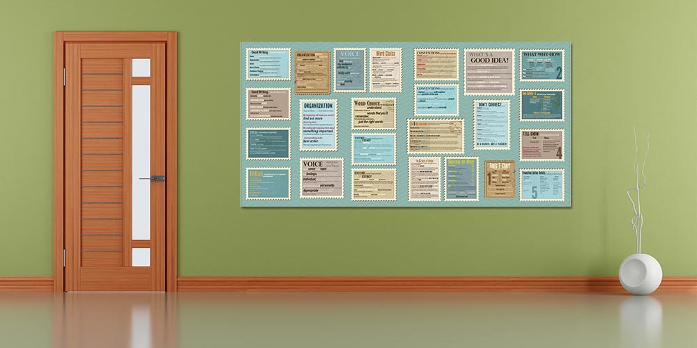 "İngilizce Yazım Kuralları ve İfadeler" Eğitim Posteri A-503