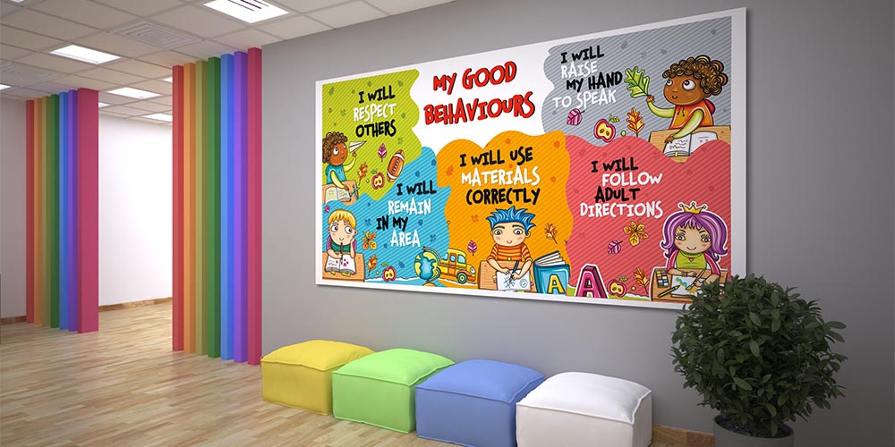 "Sınıfta İyi Davranışlar ve Sorumluluklar" Eğitim Posteri A-516