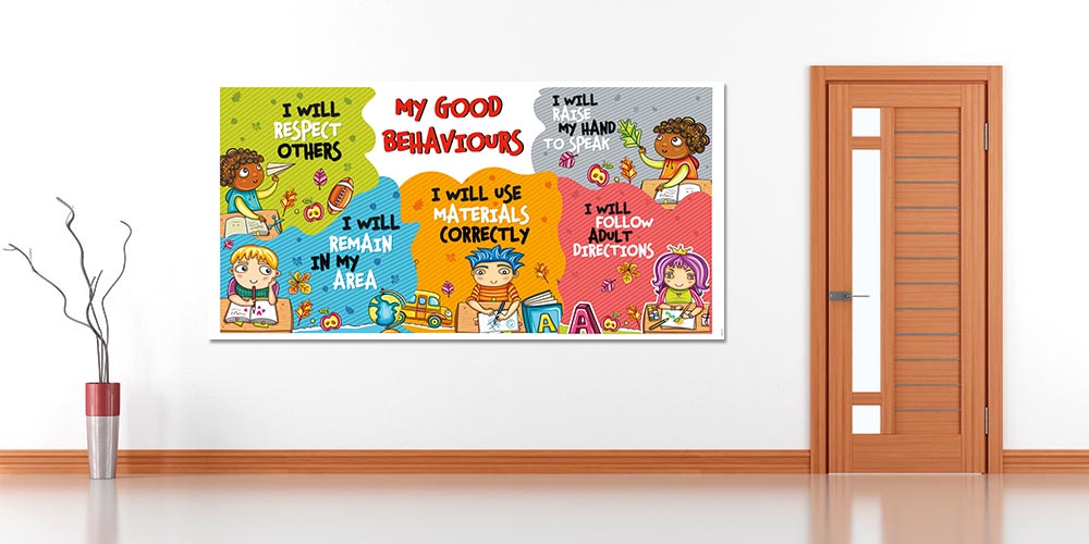 "Sınıfta İyi Davranışlar ve Sorumluluklar" Eğitim Posteri A-516