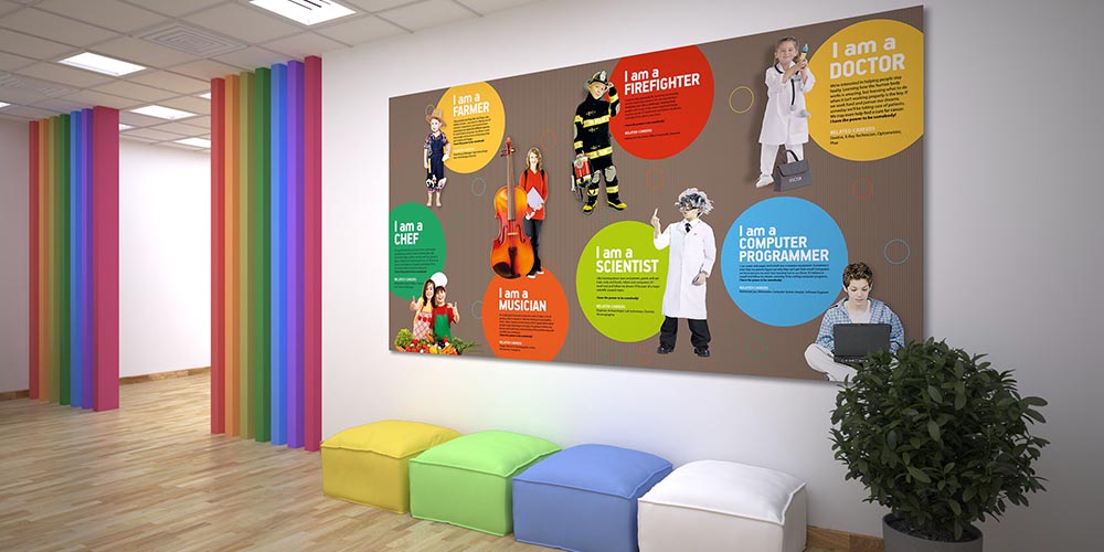 "Geleceğin Meslekleri ve Çocukların Hayalleri" Eğitim Posteri A-519