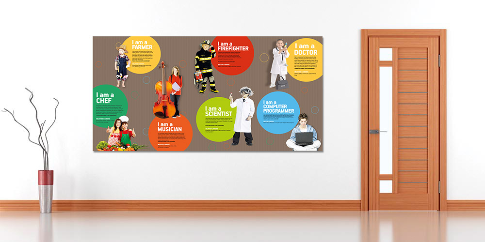"Geleceğin Meslekleri ve Çocukların Hayalleri" Eğitim Posteri A-519