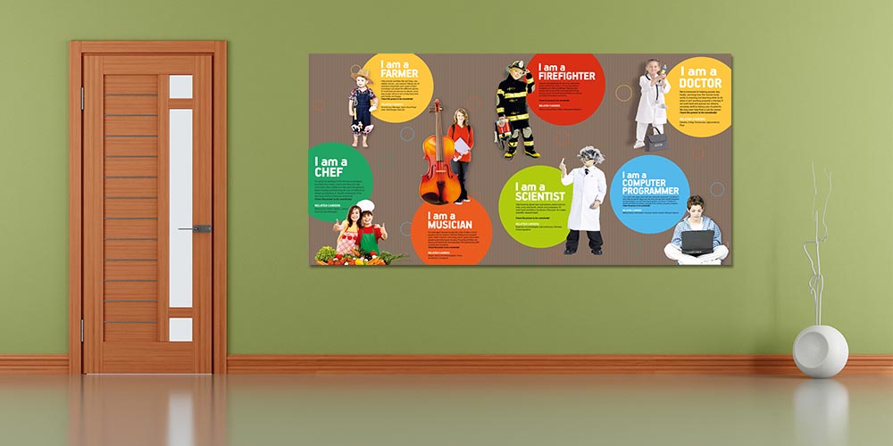 "Geleceğin Meslekleri ve Çocukların Hayalleri" Eğitim Posteri A-519