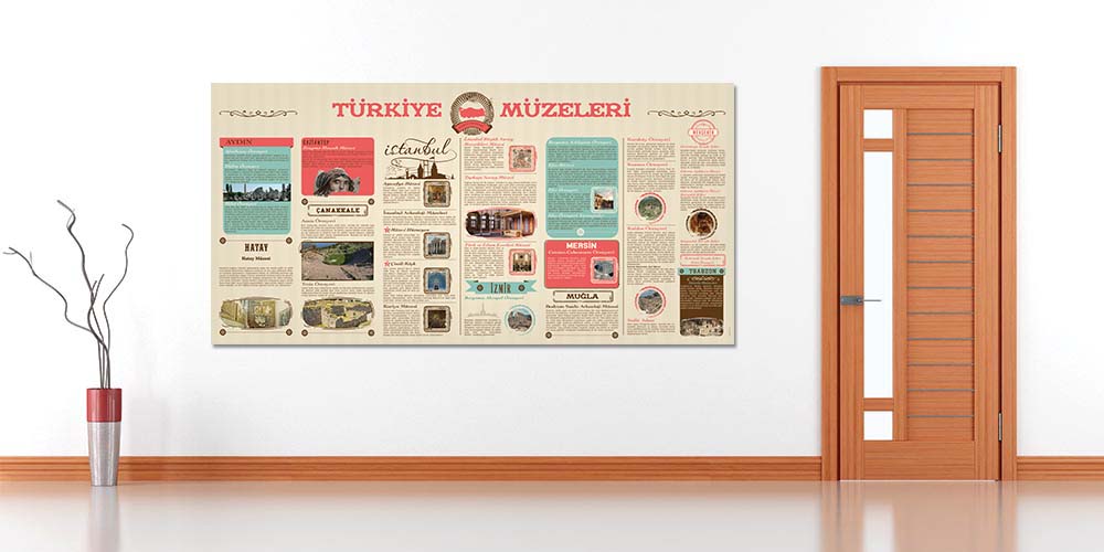 Türkiye Müzeleri Eğitici Duvar Dekoru - Coğrafya & Sosyal Bilgiler Sınıfı F-112