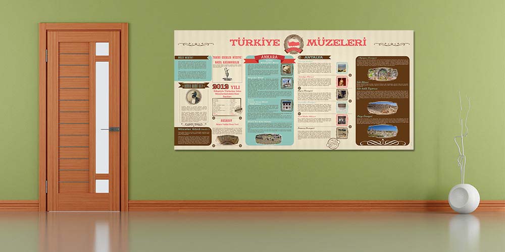 Türkiye Müzeleri Eğitici Duvar Dekoru - Coğrafya & Sosyal Bilgiler Sınıfı F-112