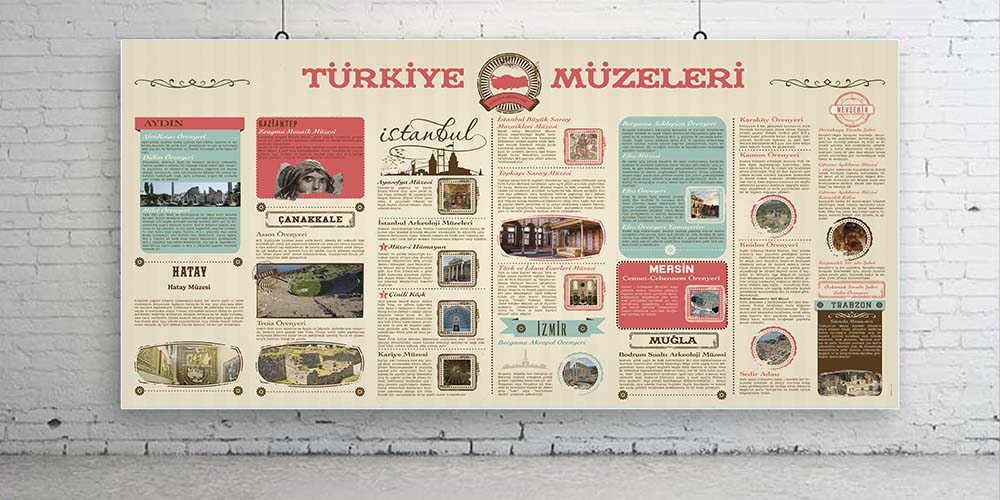 Türkiye Müzeleri Eğitici Duvar Dekoru - Coğrafya & Sosyal Bilgiler Sınıfı F-112