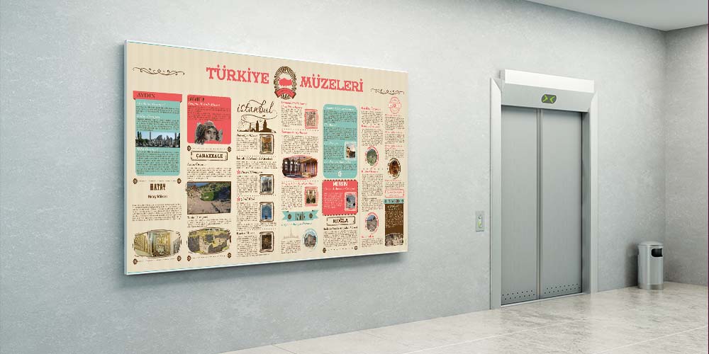 Türkiye Müzeleri Eğitici Duvar Dekoru - Coğrafya & Sosyal Bilgiler Sınıfı F-112