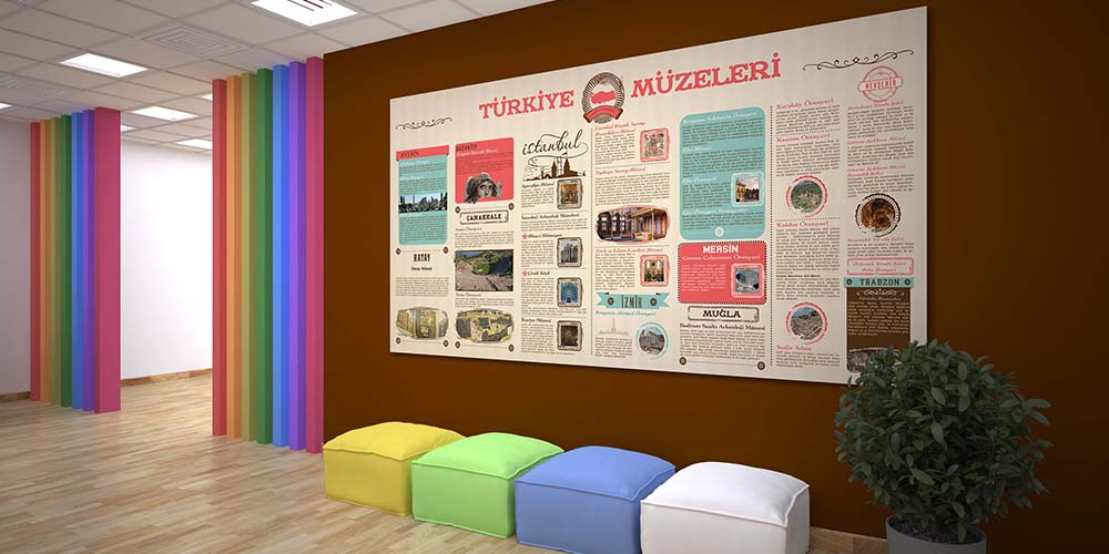 Türkiye Müzeleri Eğitici Duvar Dekoru - Coğrafya & Sosyal Bilgiler Sınıfı F-112