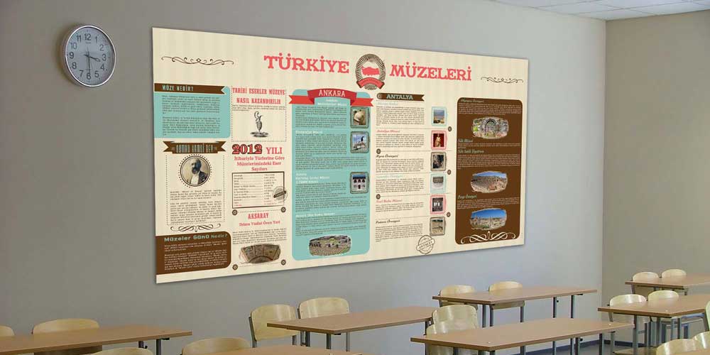 Türkiye Müzeleri Eğitici Duvar Dekoru - Coğrafya & Sosyal Bilgiler Sınıfı F-112