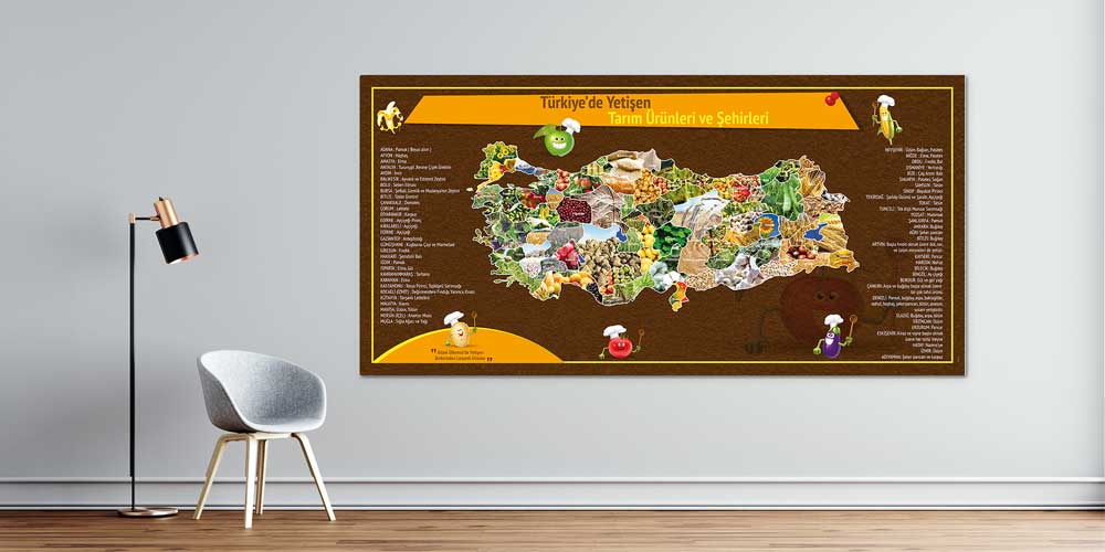 Türkiye'de Yetişen Tarım Ürünleri Haritası Duvar Dekoru - Sosyal Bilgiler Sınıfı F-123